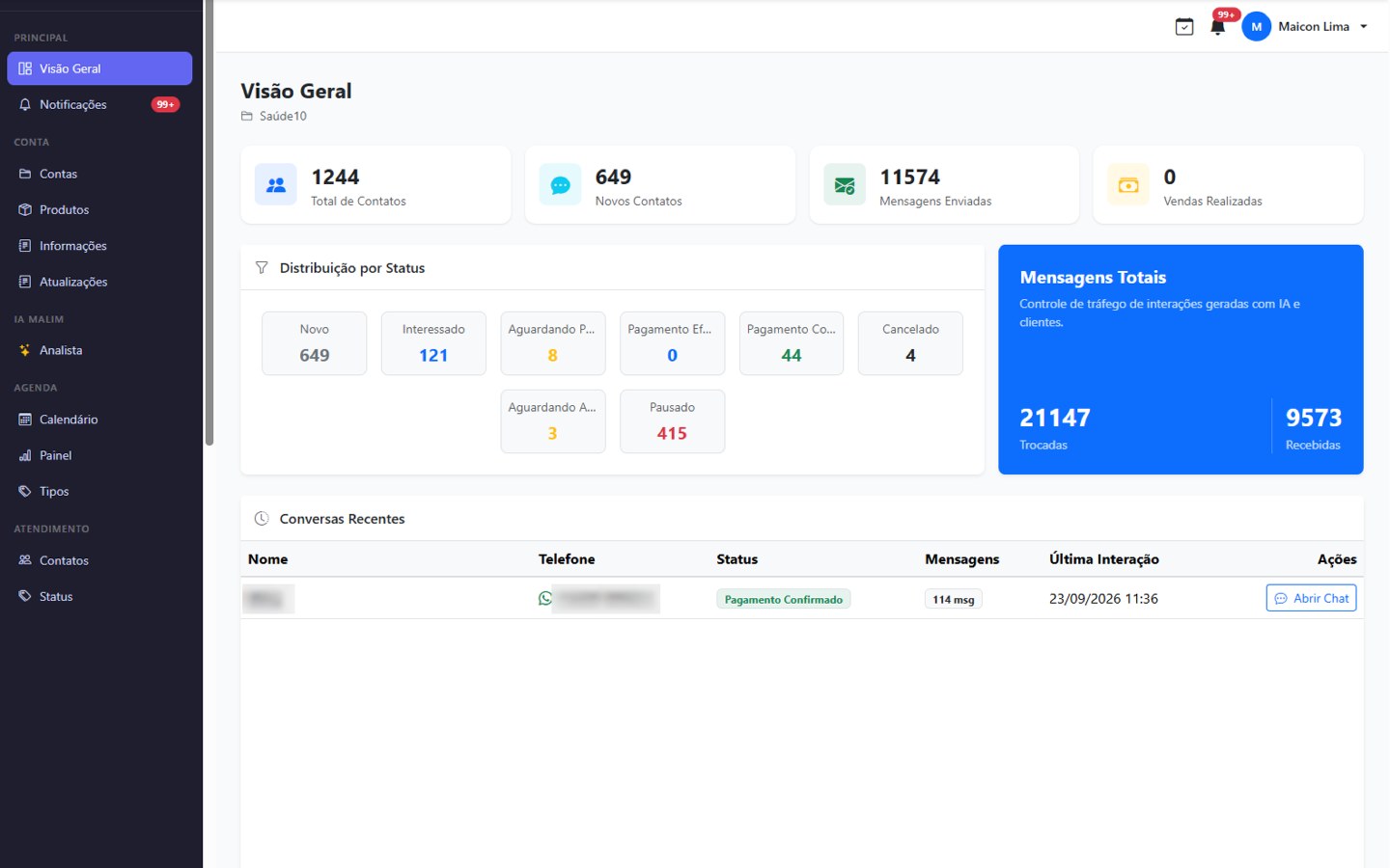 Site MALIM — CRM com automação por IA e WhatsApp