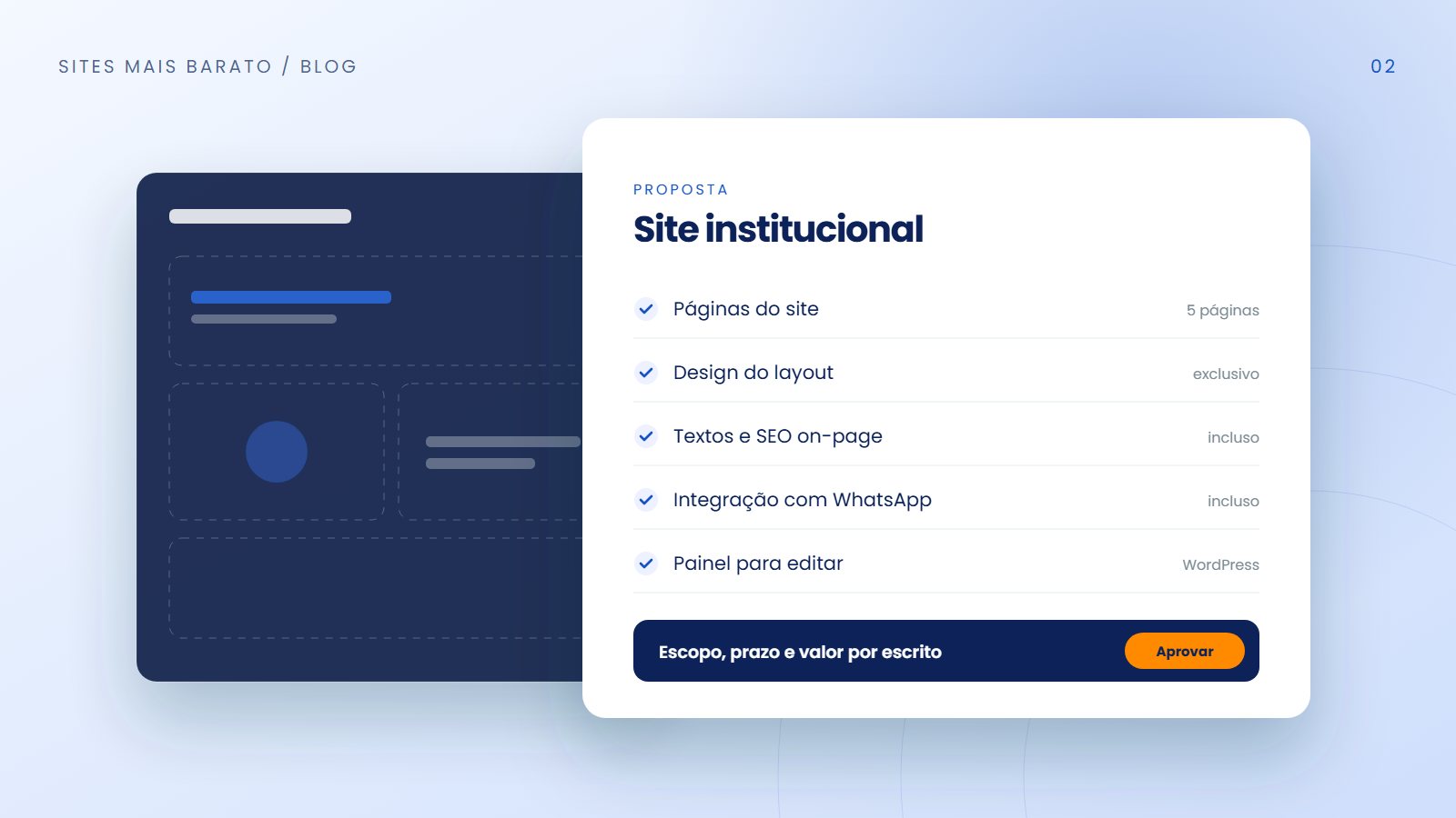 Interface de orçamento com itens de um projeto de site sendo somados