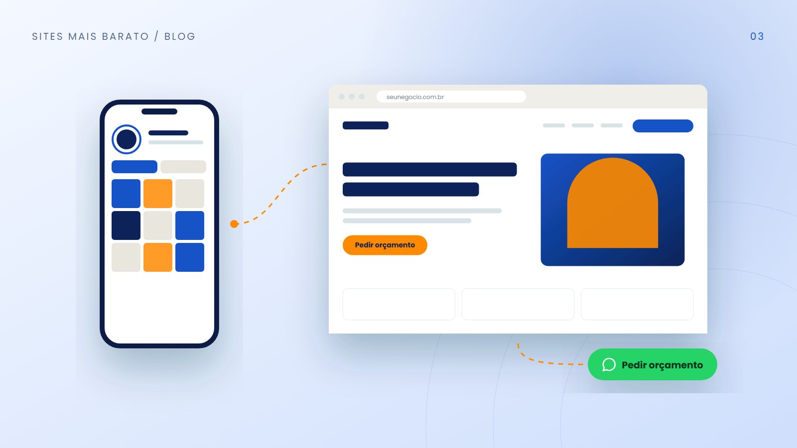 Smartphone com um feed de rede social ao lado de um notebook exibindo um site, conectados por uma linha